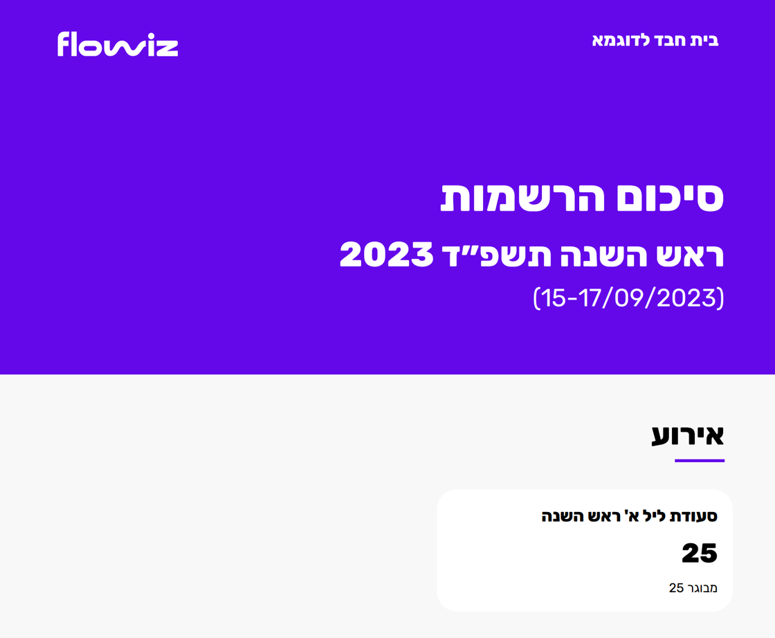 Screenshot of: כך נראה הדף הראשון בקובץ סיכום אירוע להדפסה
