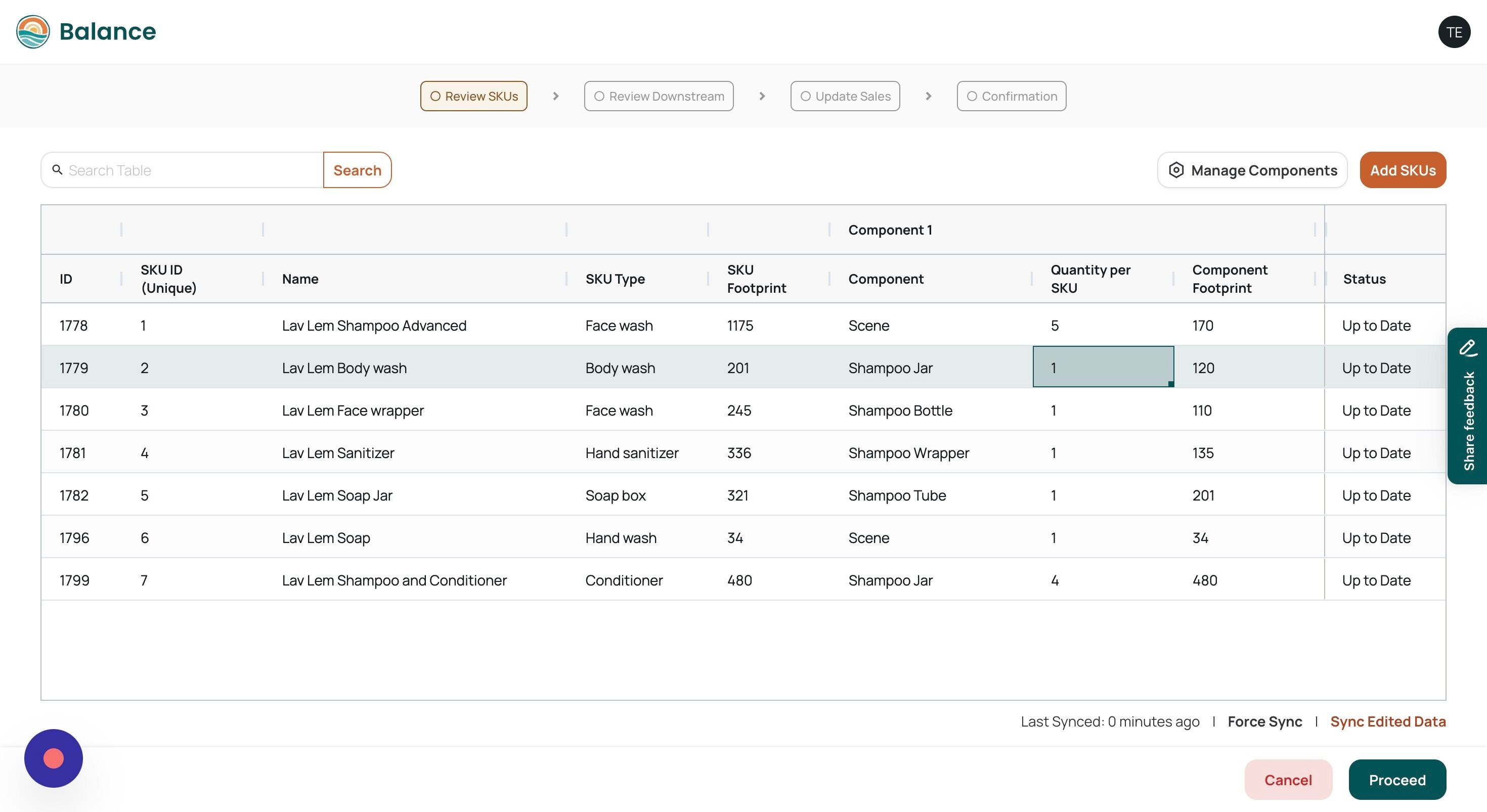 Screenshot of: Click "Sync Edited Data" to update all edited field.