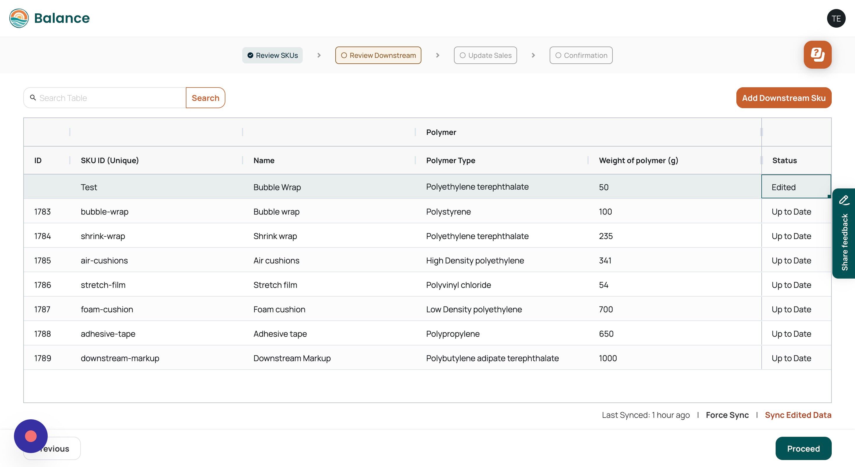 Screenshot of: You will find that the status for any row that has been updated will be "Edited". In order to sync and save the changes click "Sync Edited Data".
