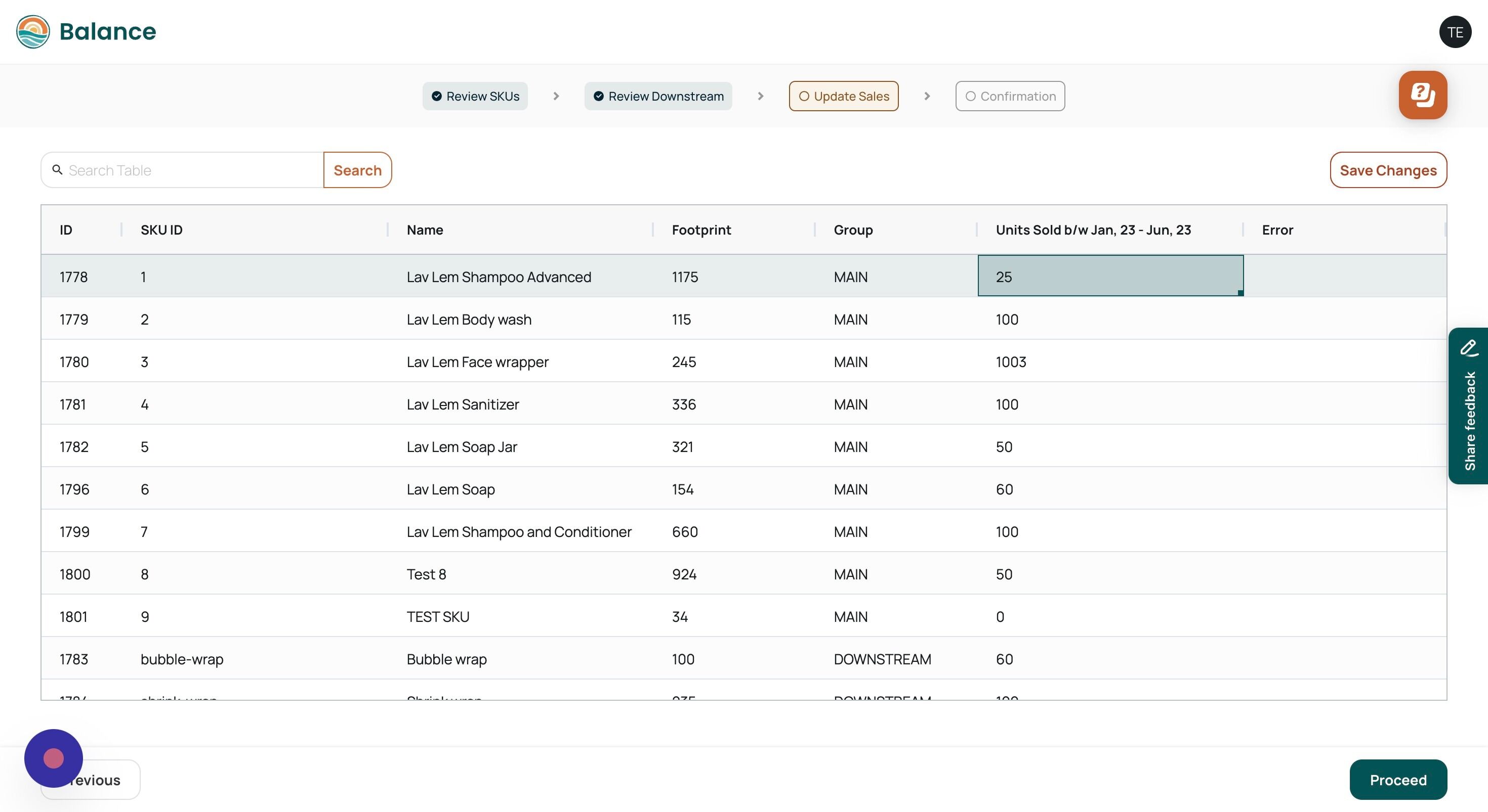 Screenshot of: Once all the sales numbers are updated please click "Save Changes", to save the data inputed.
