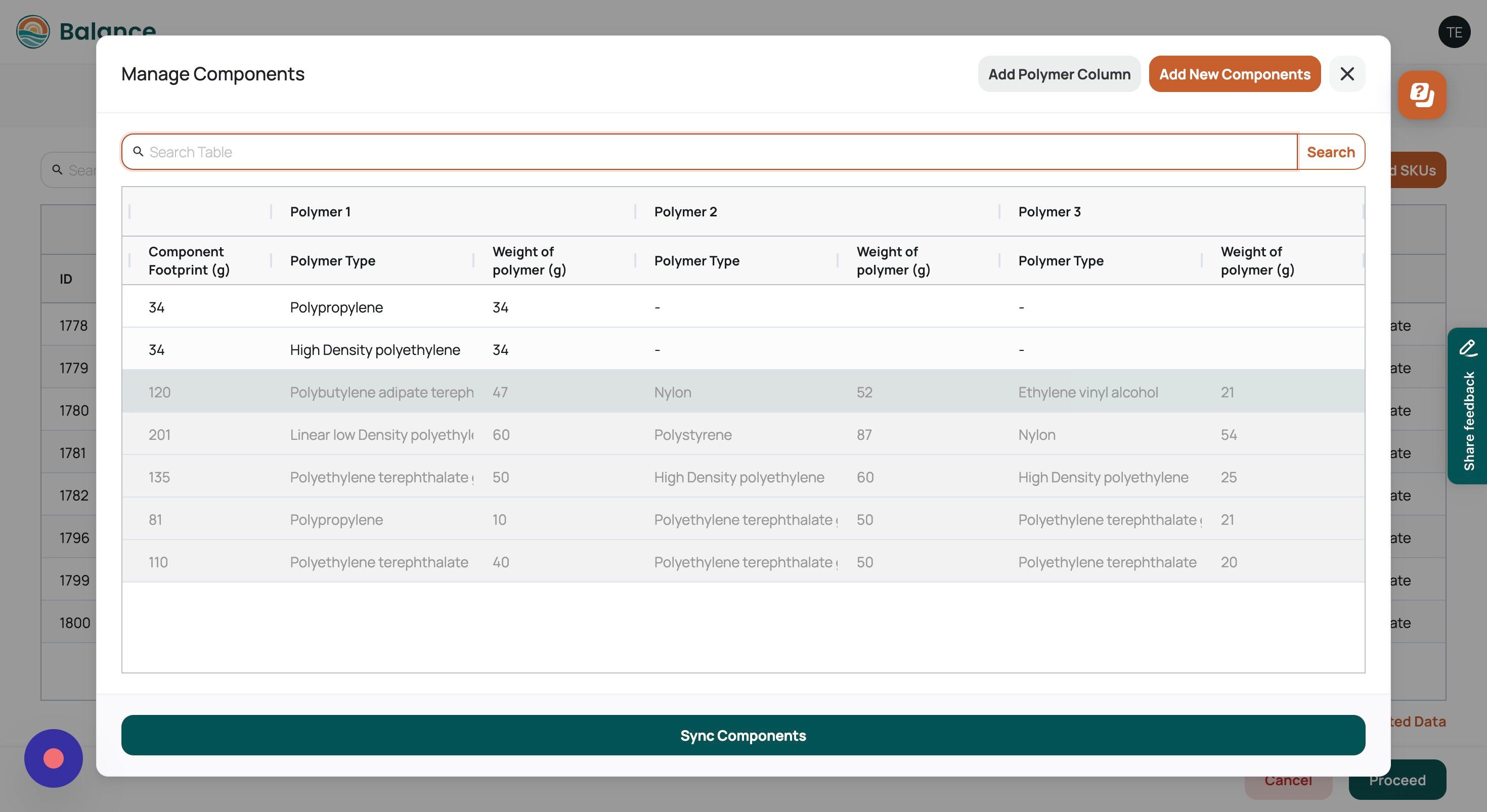 Screenshot of: You will notice that columns for polymer type would be generated by default depending on your requirements from the previous billing cycle. In case you require additional columns please select "Add Polymer Column" and a column will be added.