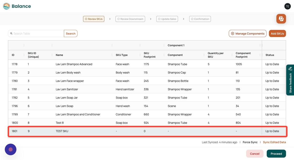 Screenshot of: The new SKU created by you will now be visible in the SKUs management table.