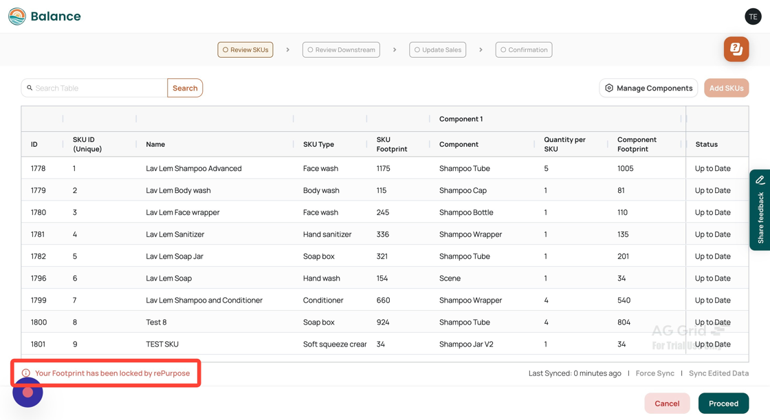 Screenshot of: You'll be able to navigate and view the data and sections just like before. However please note that once you submit the data to rePurpose you cannot make any changes to the data. In case you believe there was an error in inputting the data, please reach out to accounts@repurpose.global for assistance.
