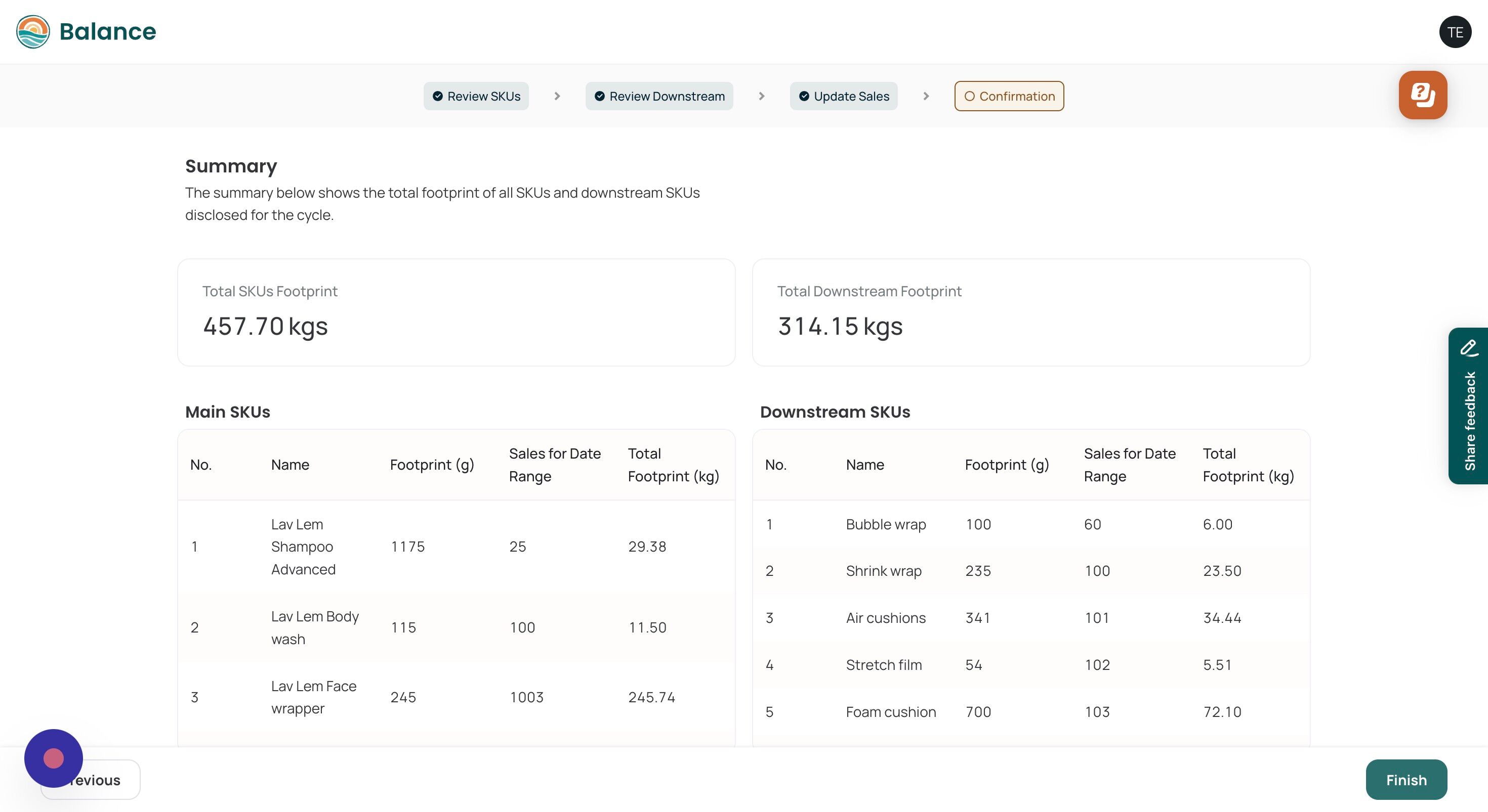 Screenshot of: Once you are happy with the data click "Finish" to submit the data to rePurpose.