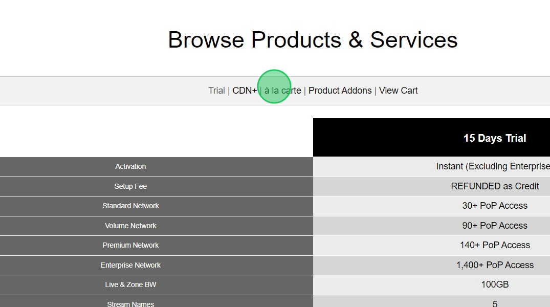 Screenshot of: You will be redirected to the page, you can different CDN plans here. If you are looking for a trial then you can select "Trial". Choose a la carte for a production service