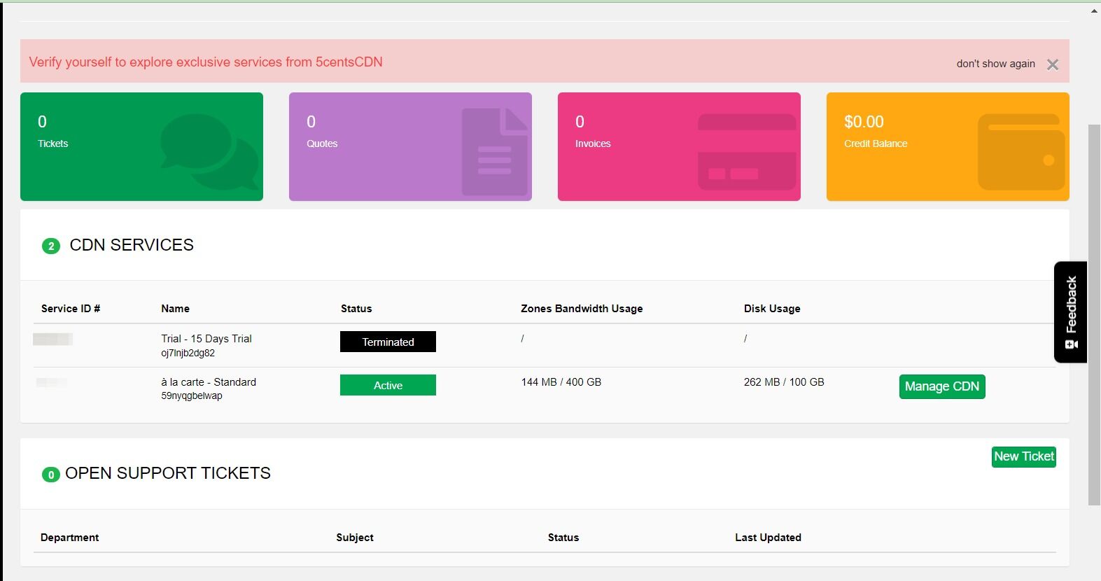 Screenshot of: The 5centsCDN account is ready to use now. Go to Portal home and click Manage CDN button to get access to the CDN Dashboard