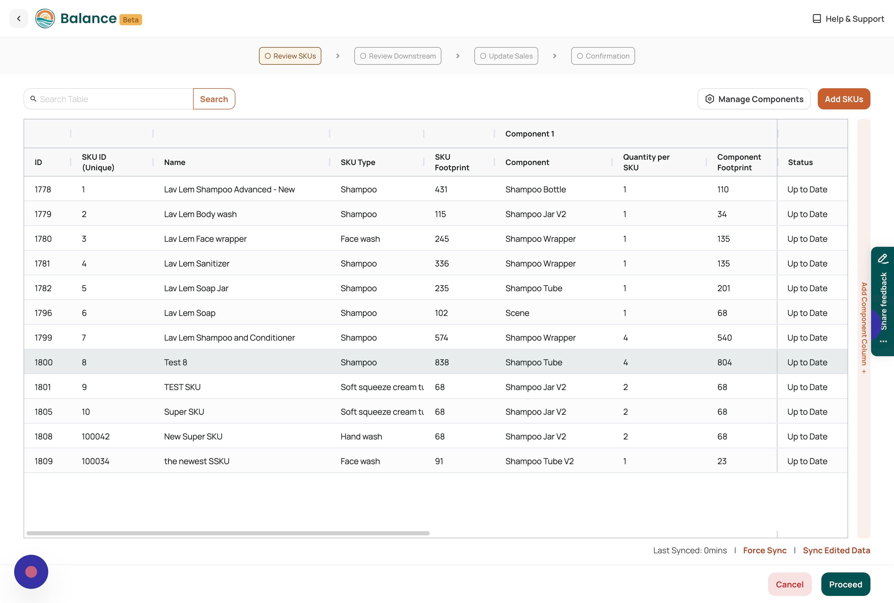 Screenshot of:  Regularly keep updating the data you edit to the server using the **"Sync Edited Data"** button.