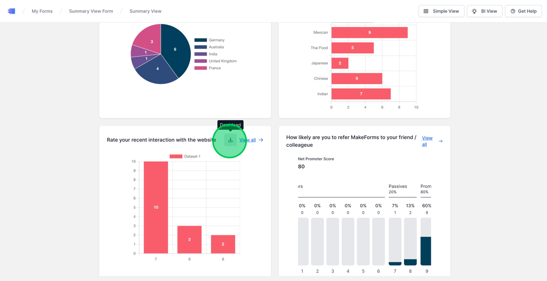 Screenshot of: You have the option to download image files of the charts by clicking the download button. For fields designated as NPS® / Net Promoter Score®, the system will automatically calculate the Net Promoter Score® and display it within the Summary View.