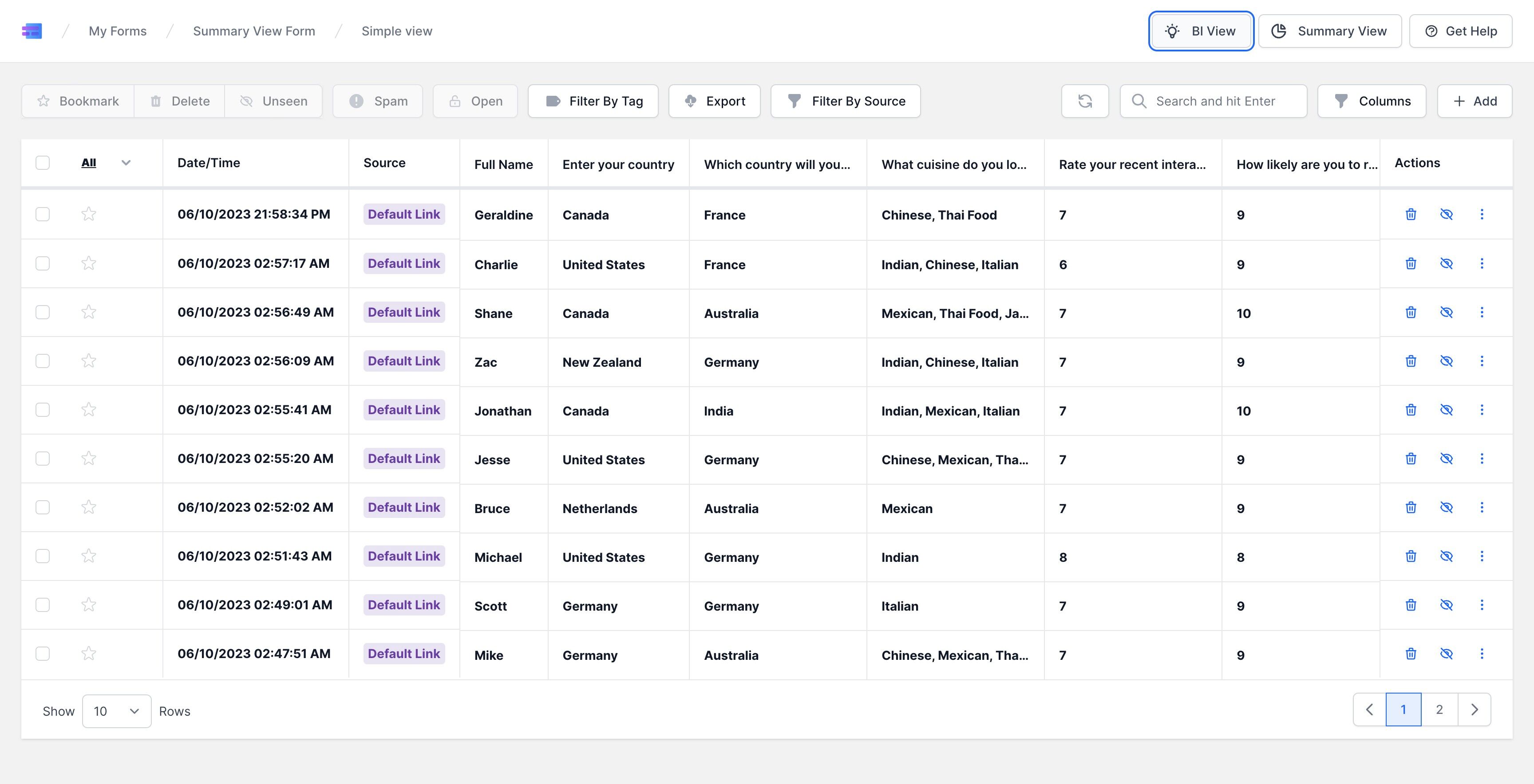 Screenshot of: MakeForms presents three distinct views for visualizing your data:

1. Inbox View
2. BI (Business Intelligence) View
3. Summary View

Upon clicking the submissions count or the responses icon, you will be directed to the Inbox View by default. At the top, two buttons labeled "BI View" and "Summary View" are provided, allowing for seamless navigation to the respective views.

Detailed documentation for each view is provided below.