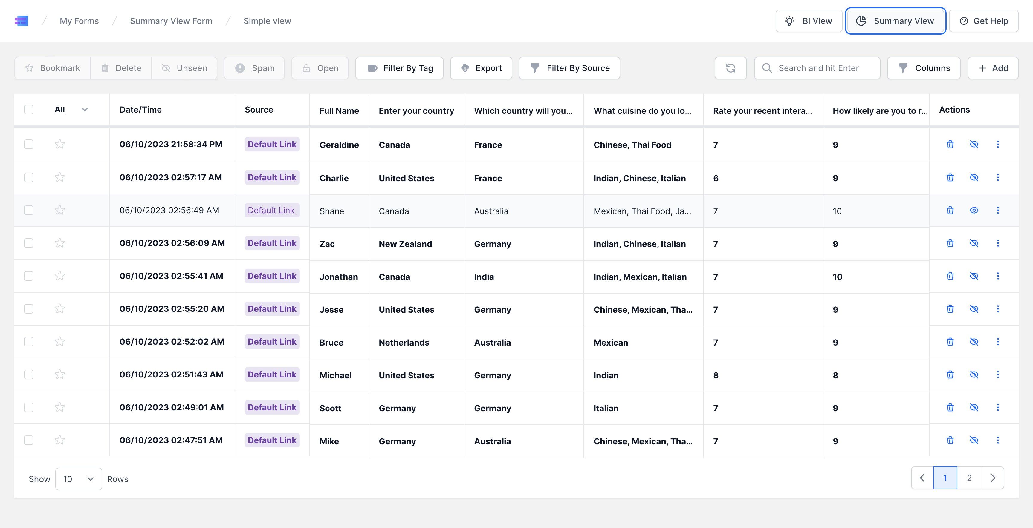 Screenshot of: MakeForms' Summary View provides a broad overview of your form submissions, coupled with Form Analytics. To navigate to the Summary View, initially open your submissions in the Inbox View, then click the Summary View button located at the top.