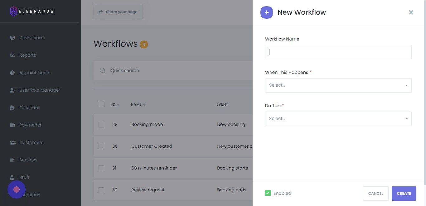 Turning Visions into Reality - Creating, Promoting Businesses for Entrepreneurial Success