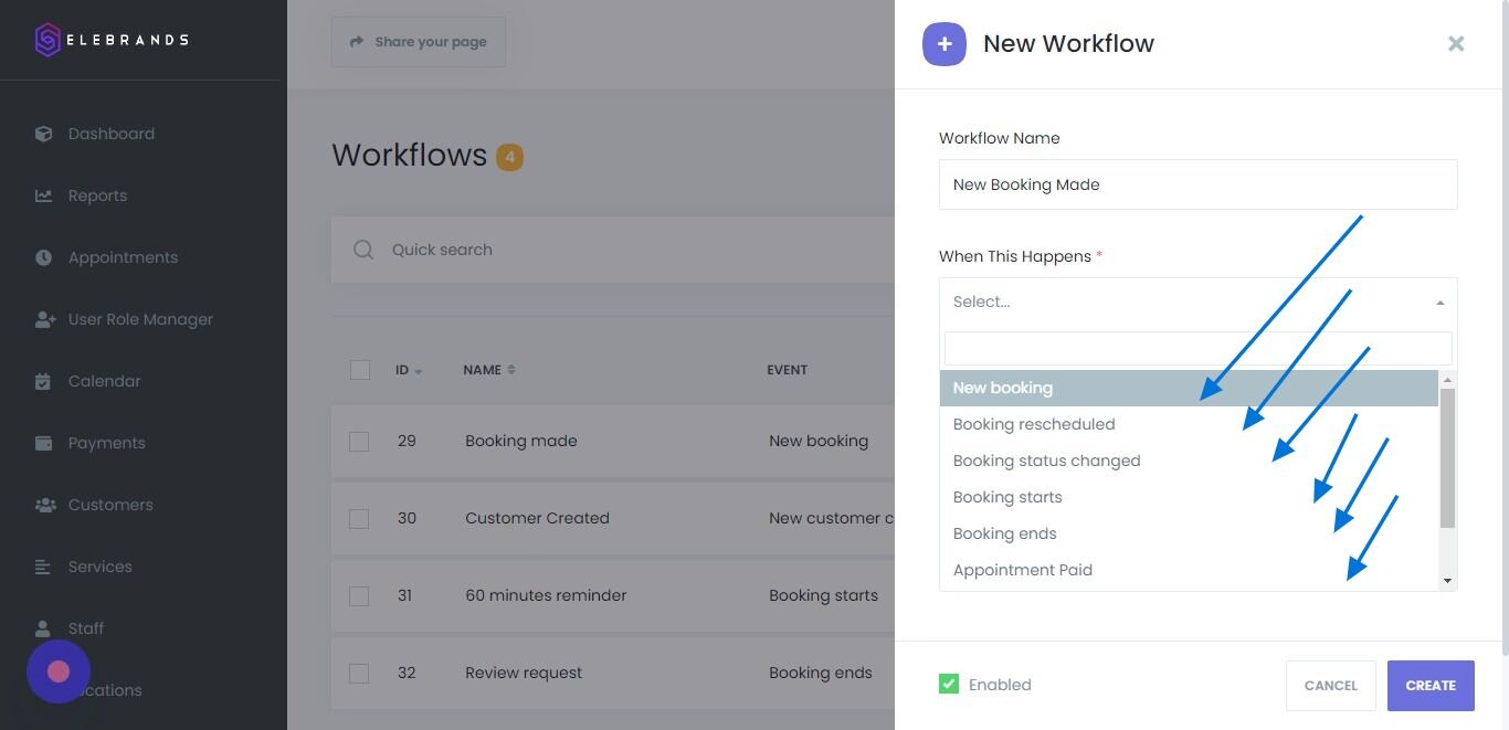 Turning Visions into Reality - Creating, Promoting Businesses for Entrepreneurial Success