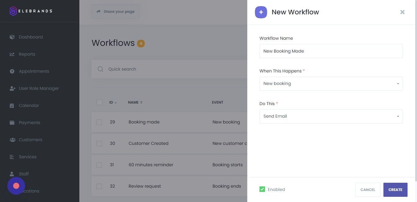 Turning Visions into Reality - Creating, Promoting Businesses for Entrepreneurial Success