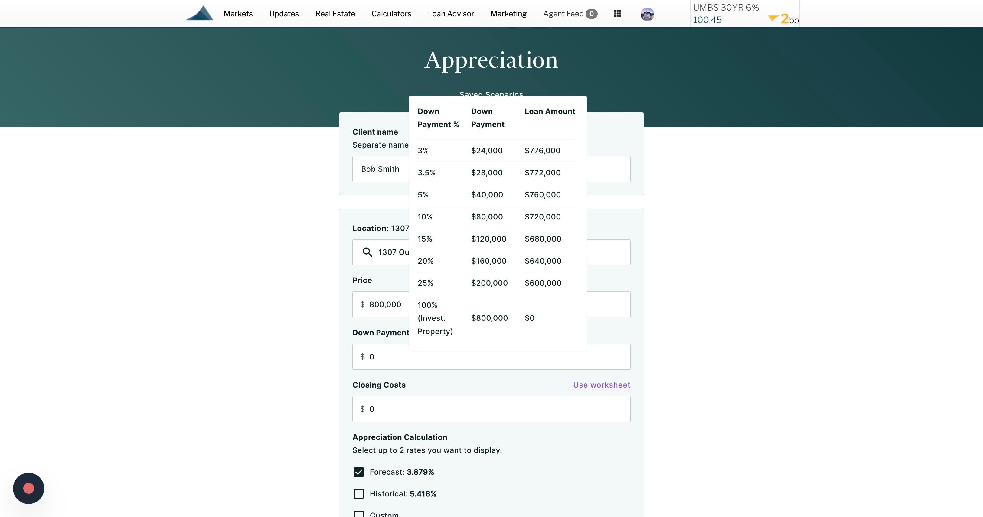 Appreciation Calculator StepbyStep Guide MBS Highway
