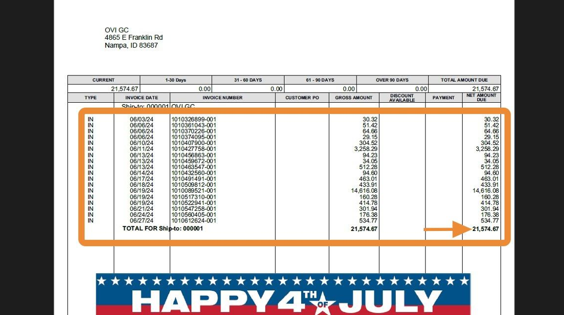 Review Transactions