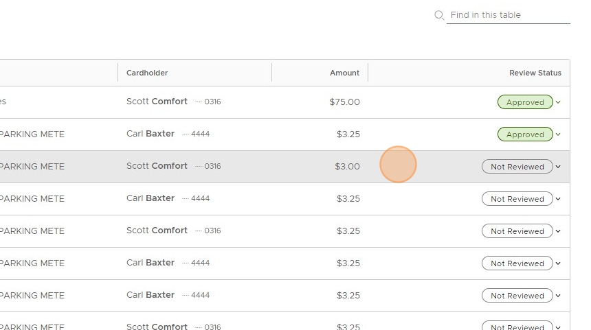 Screenshot of the Not Reviewed filter button in the PEX dashboard