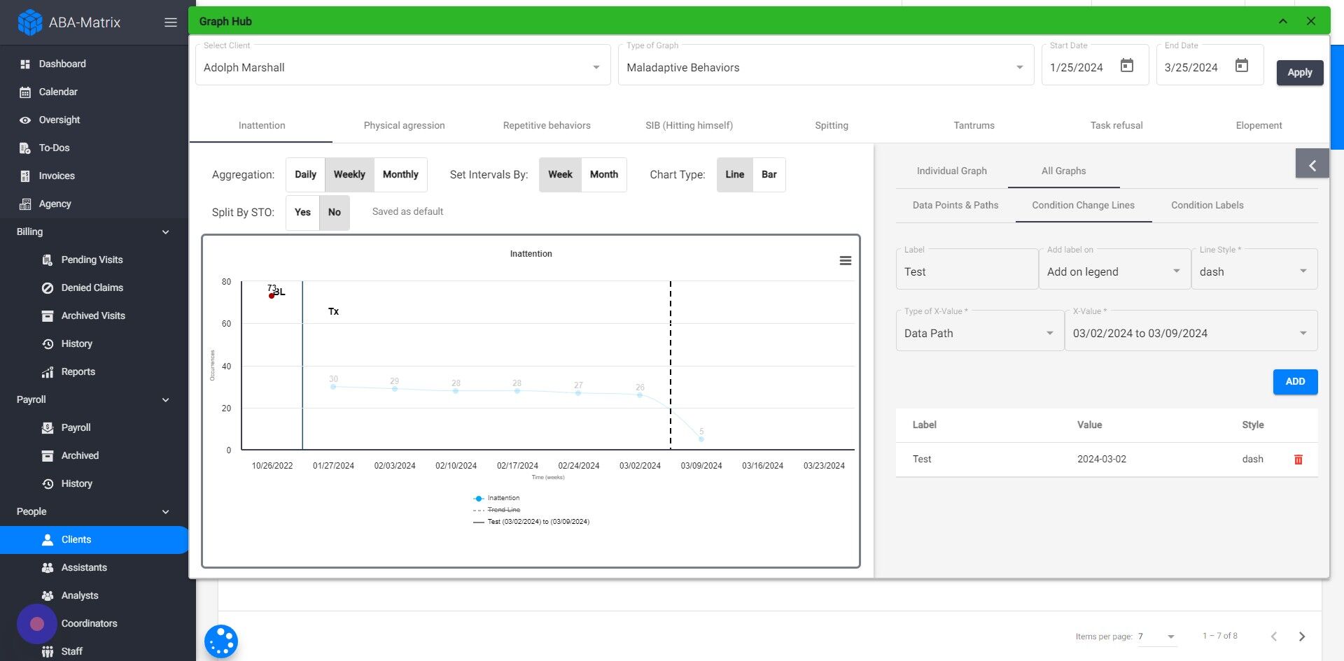 Guía para utilizar la herramienta Graph Hub en ABA Matrix - ABA Matrix ...