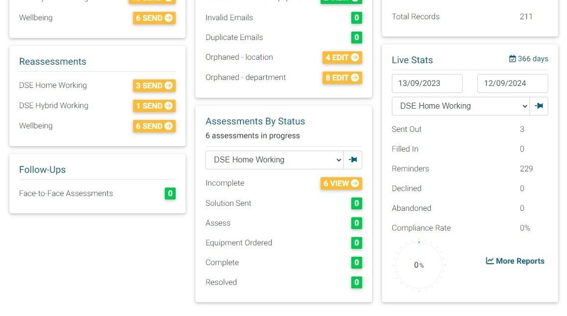 ErgoPro Admin Dashboard