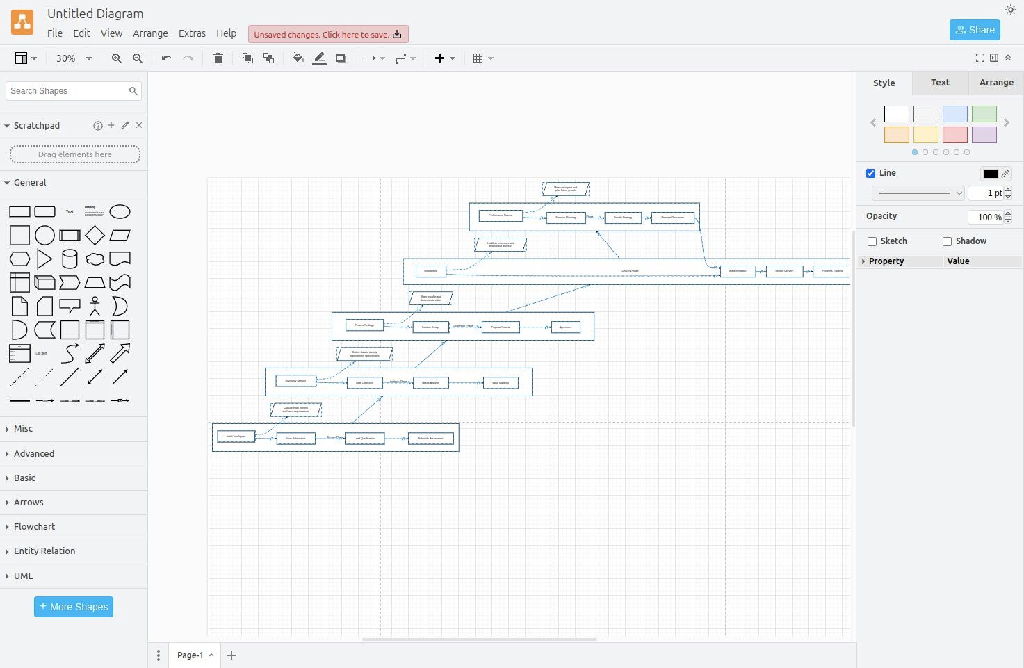 The rendered diagram in draw.io