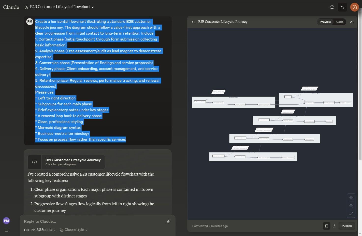 Claude's preview of the generated Mermaid diagram
