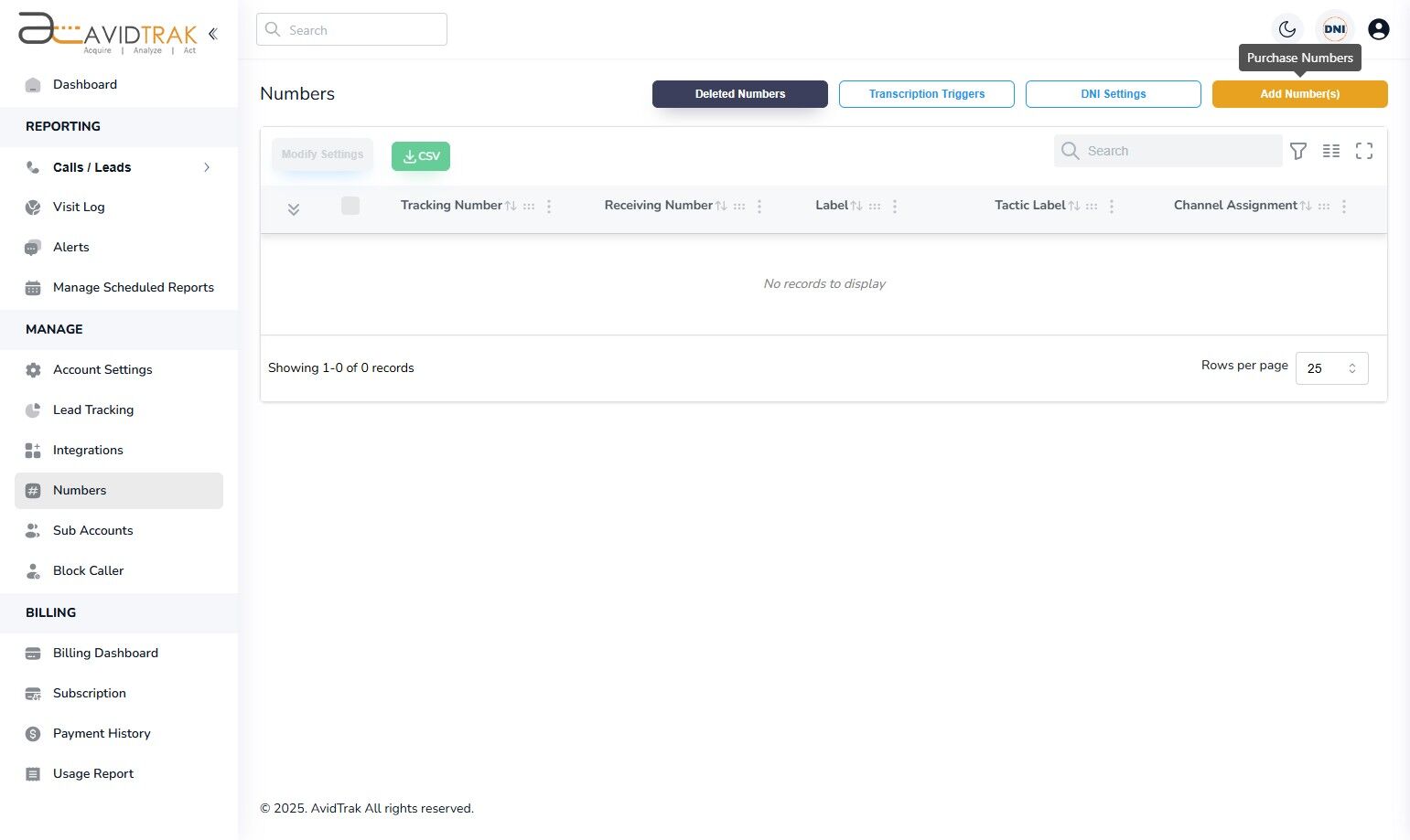 Avidtrak Purchase a Phone Number