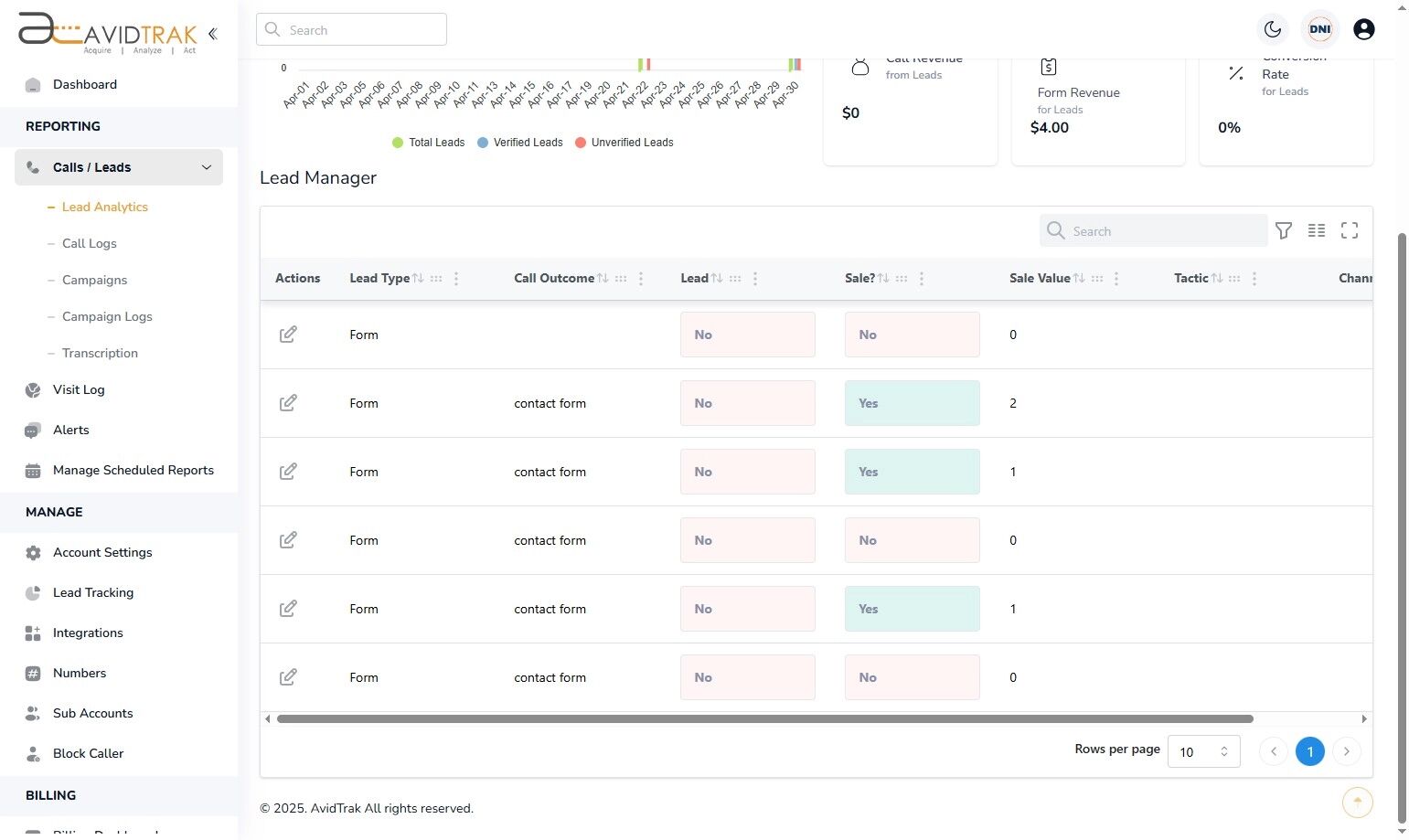 Form Tracking Manual