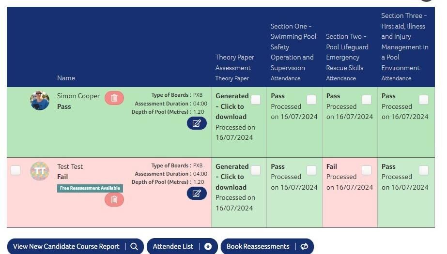 How to Enter and Submit Assessment Results