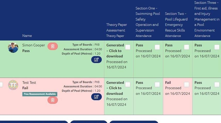 How to Enter and Submit Assessment Results