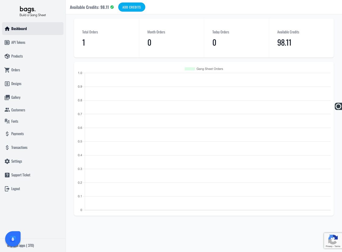 Total Orders Overview