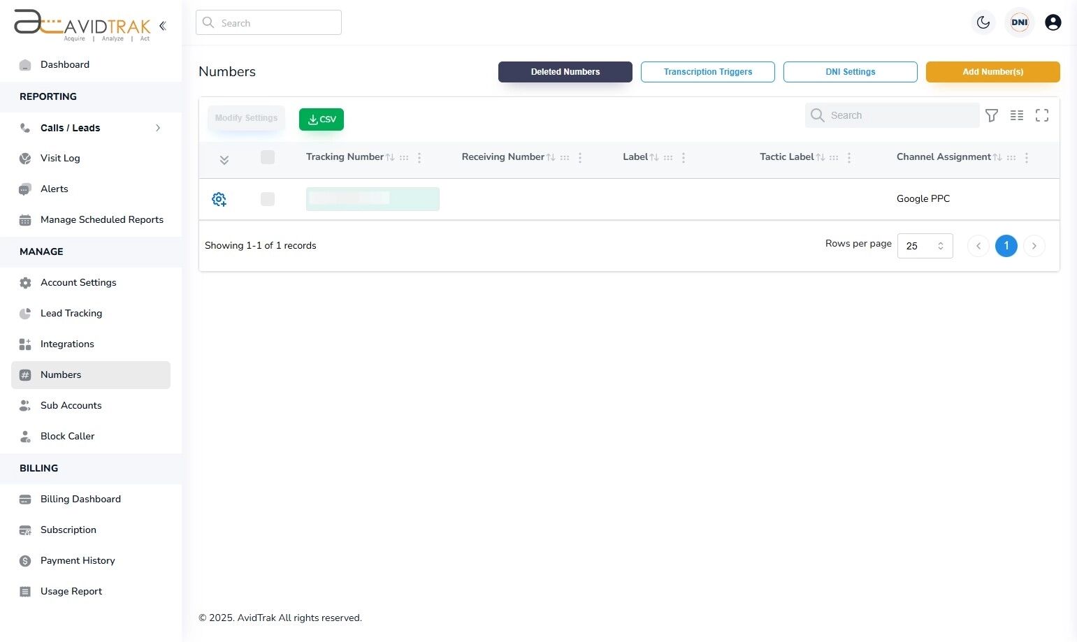 Avidtrak Site Number Group