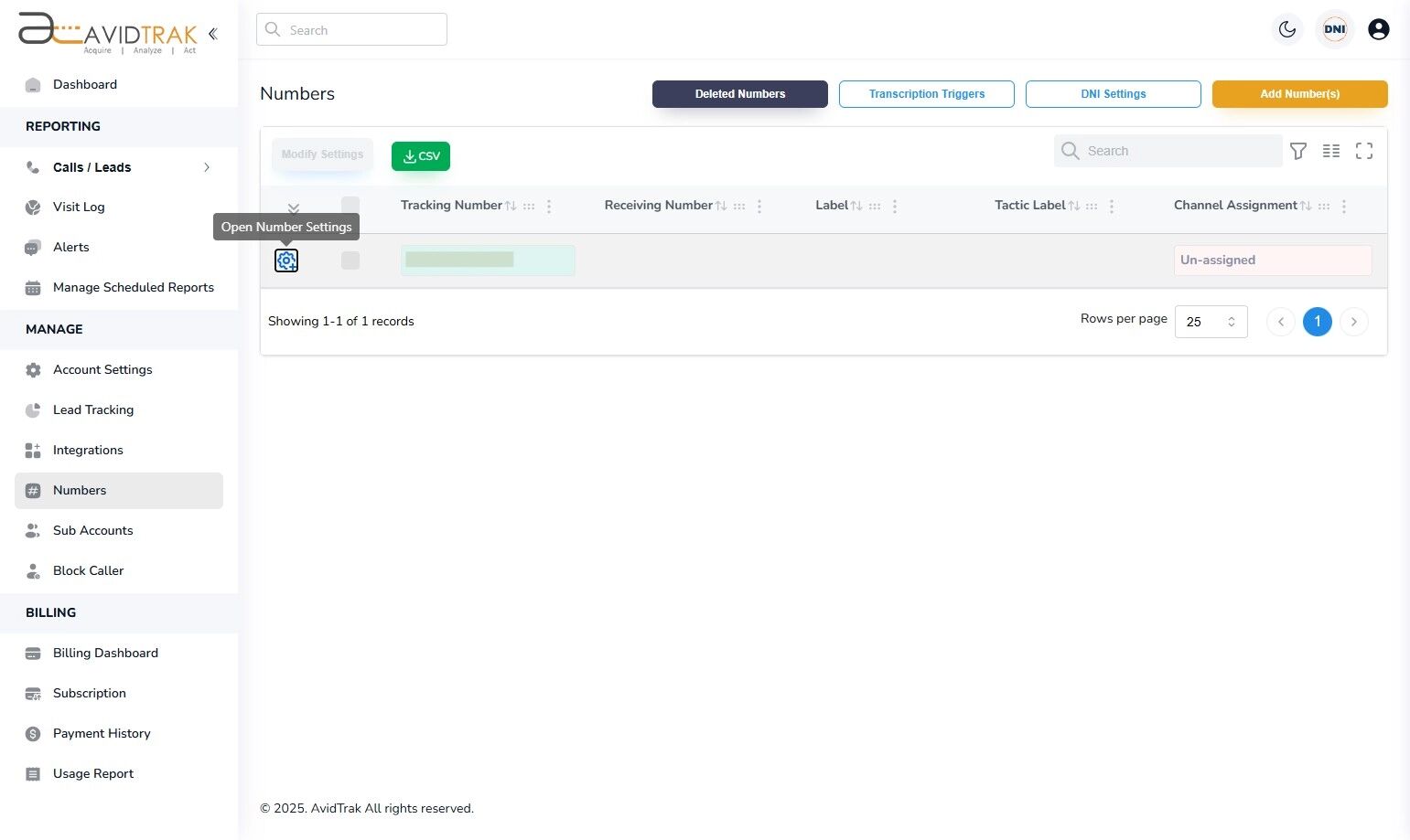 Avidtrak Site Number Group