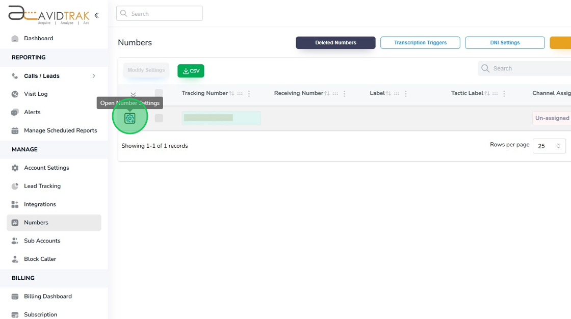 Avidtrak Site Number Group