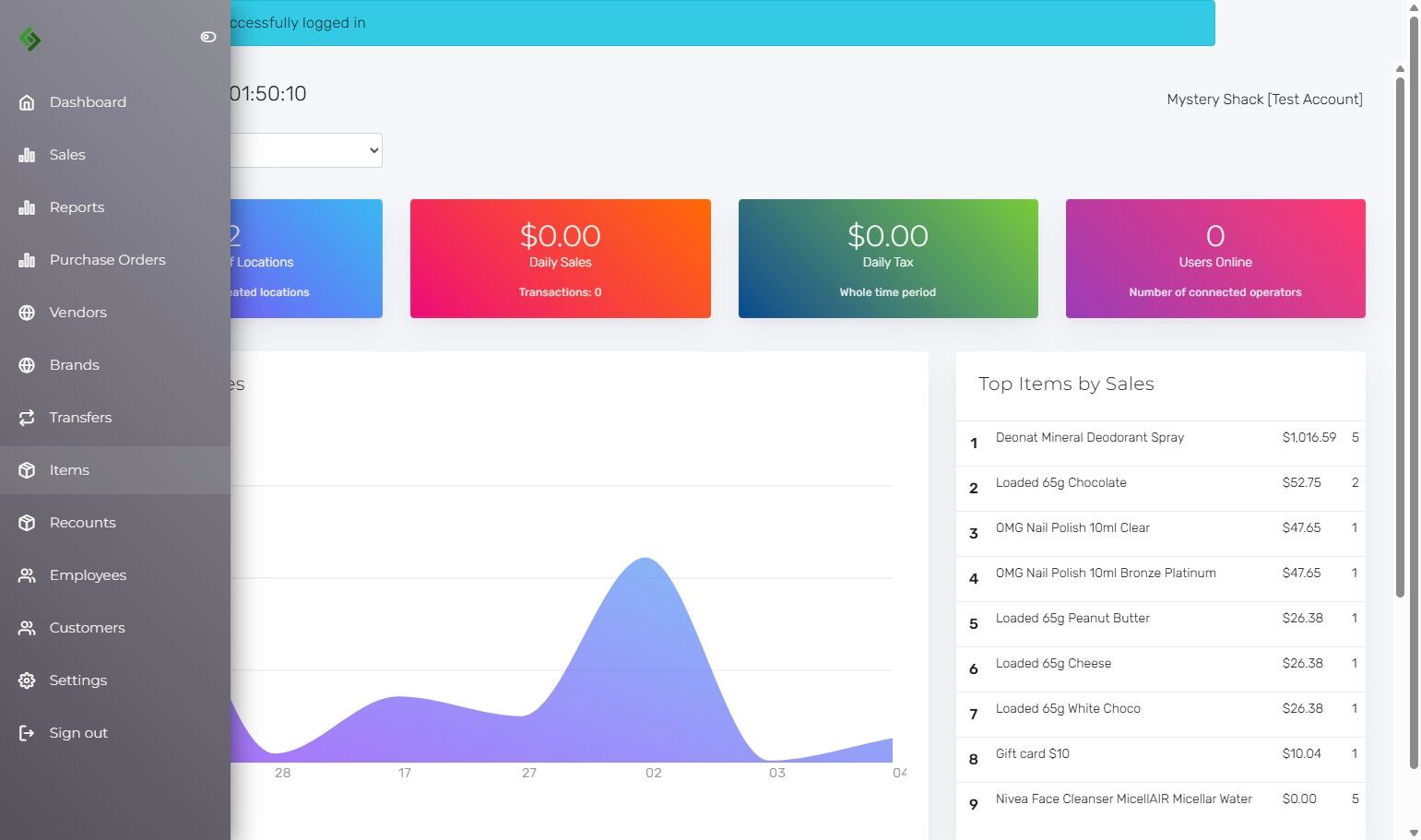 Items tab