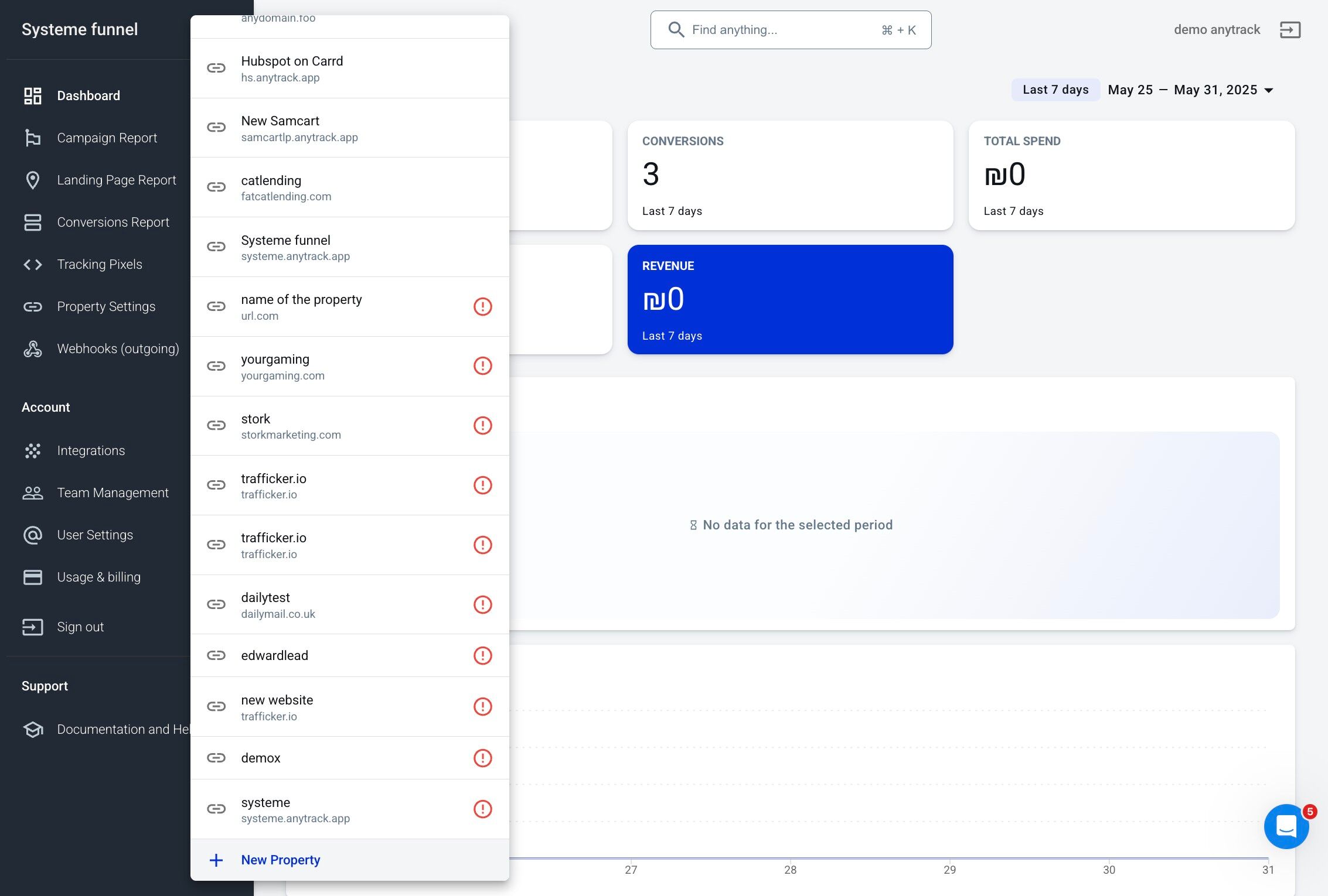 Creating a new property in AnyTrack dashboard