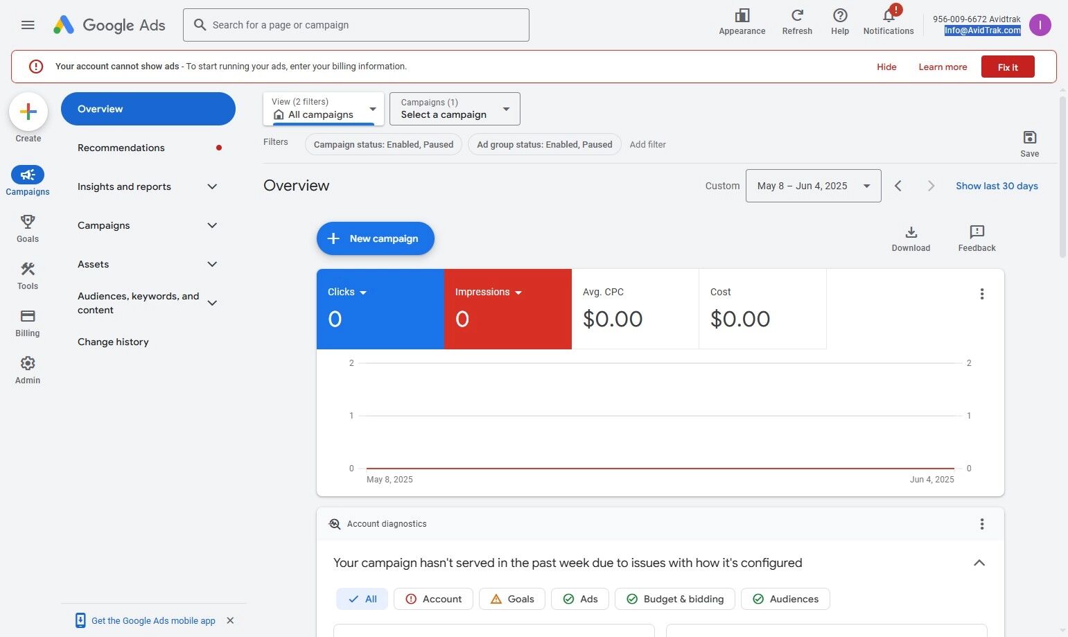 AvidTrak Google Ads Integrations
