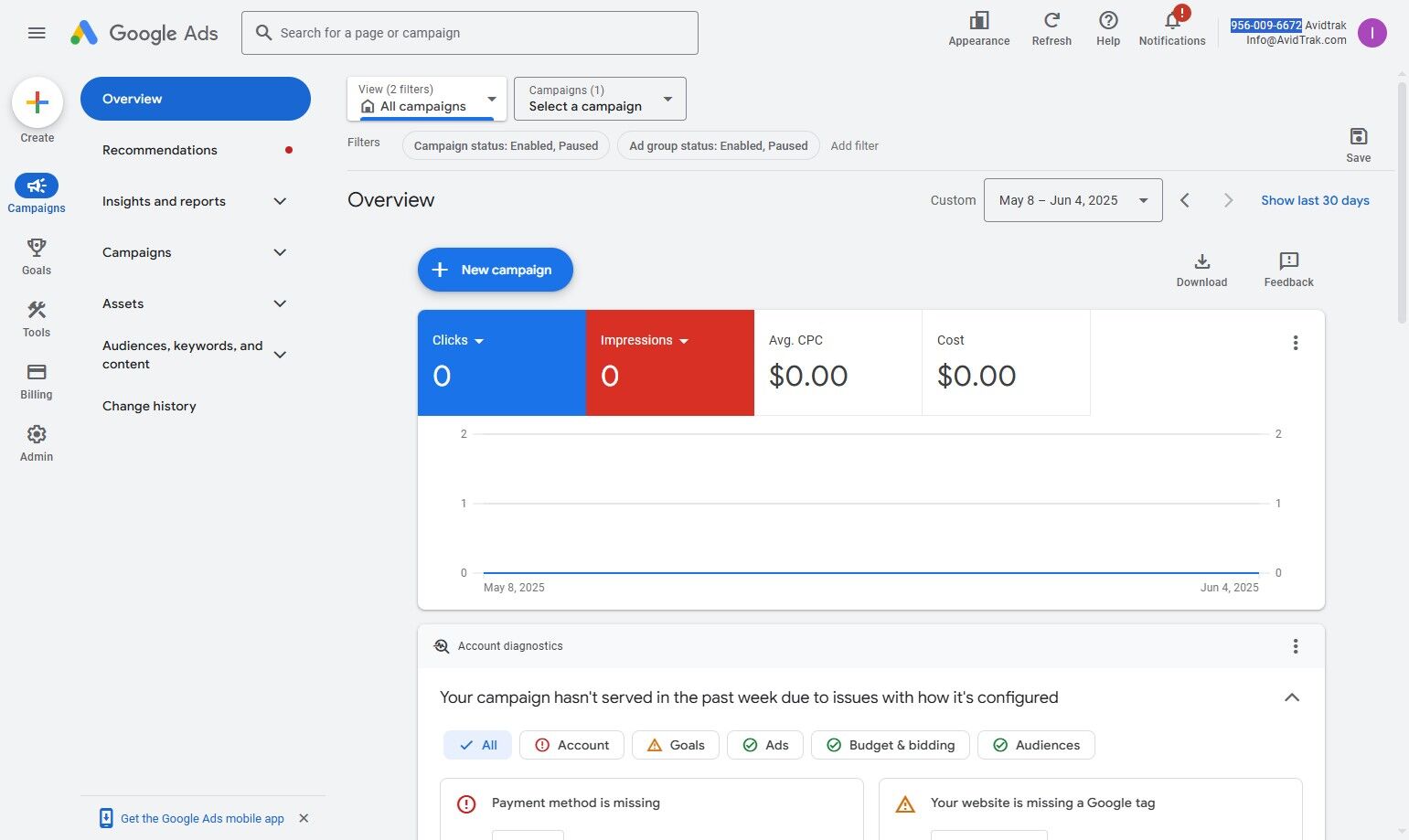 AvidTrak Google Ads Integrations