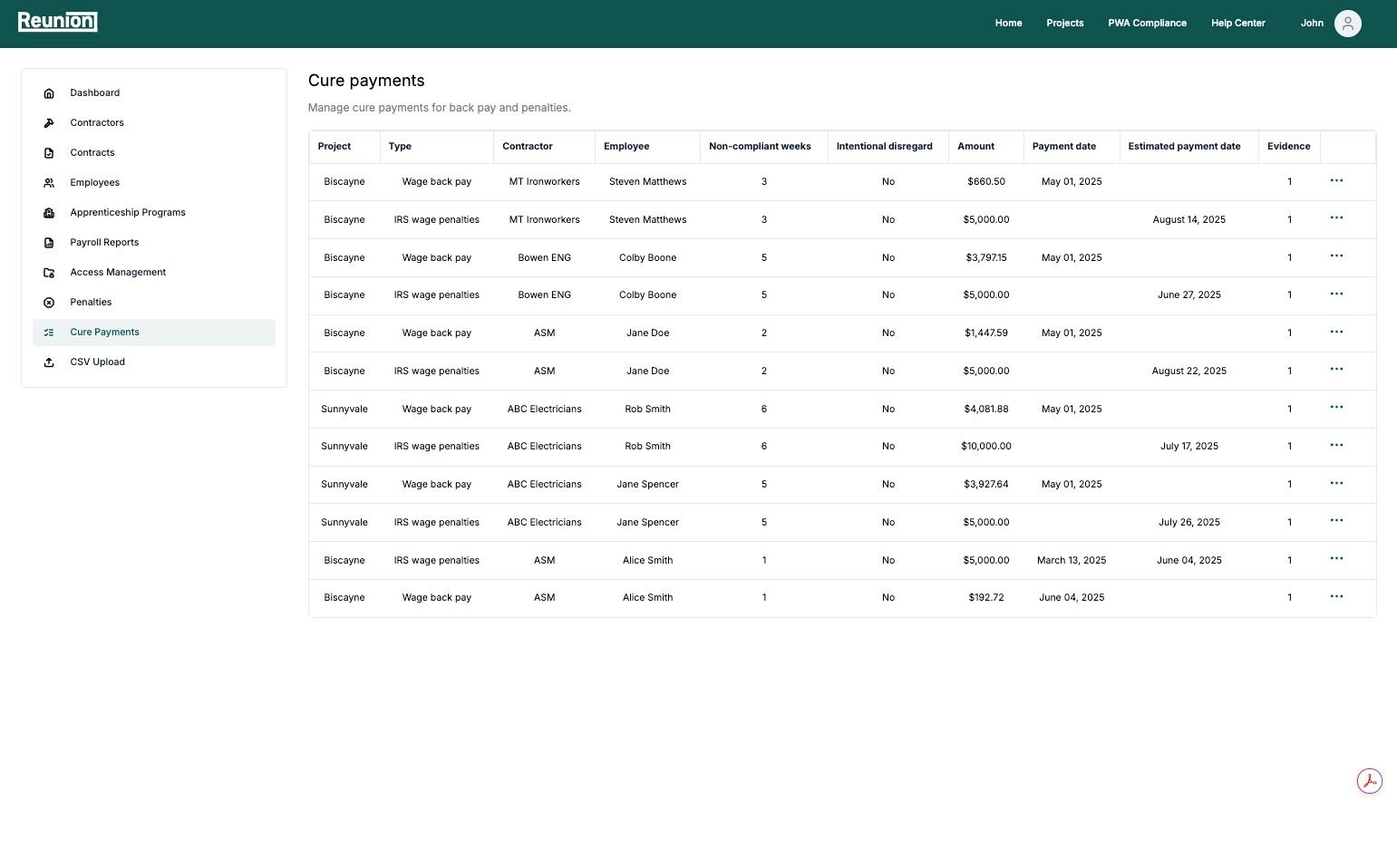 View cure payments