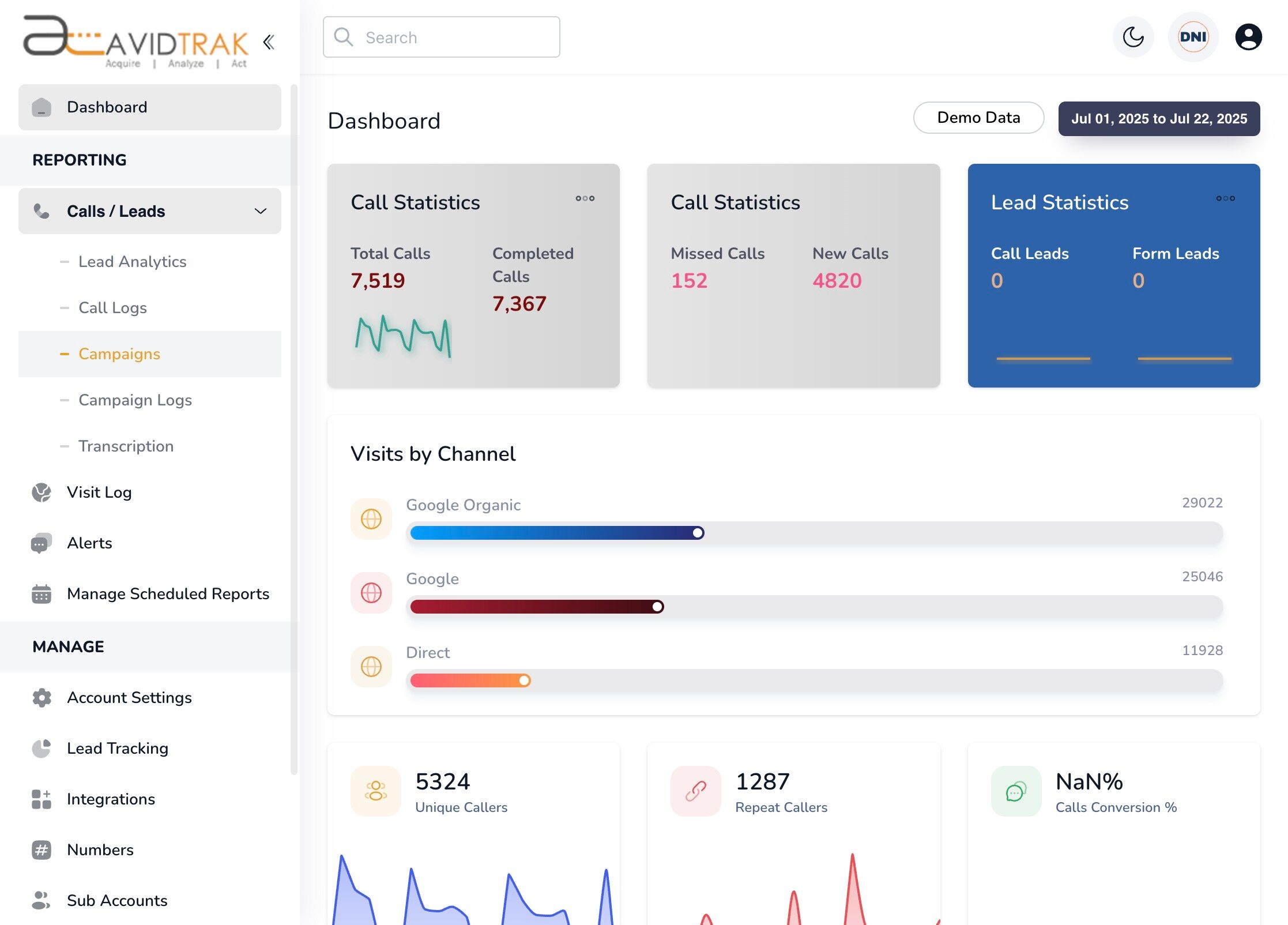 Campaign Call Statistics on AvidTrak