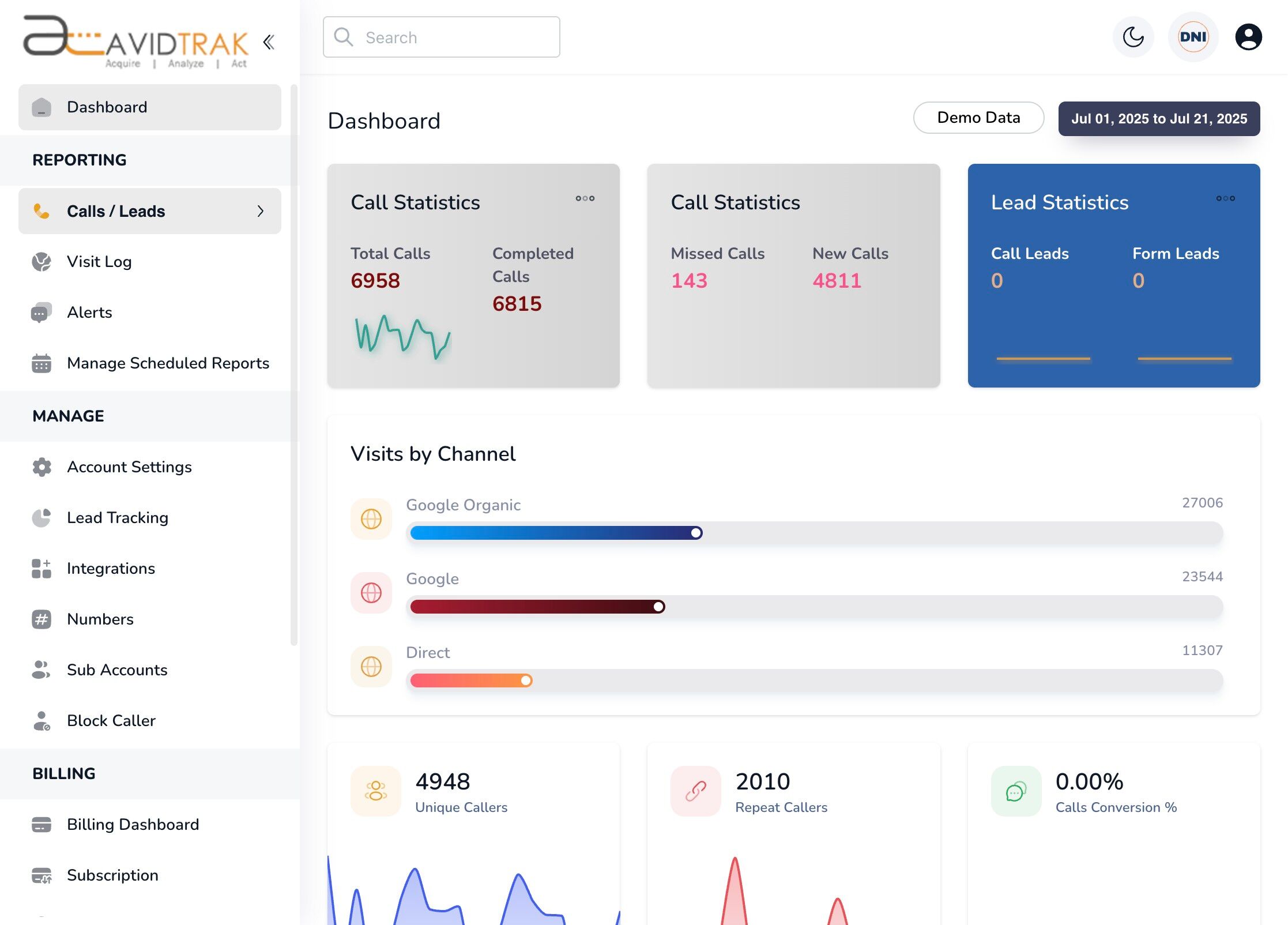 How To Access Call Logs and Data