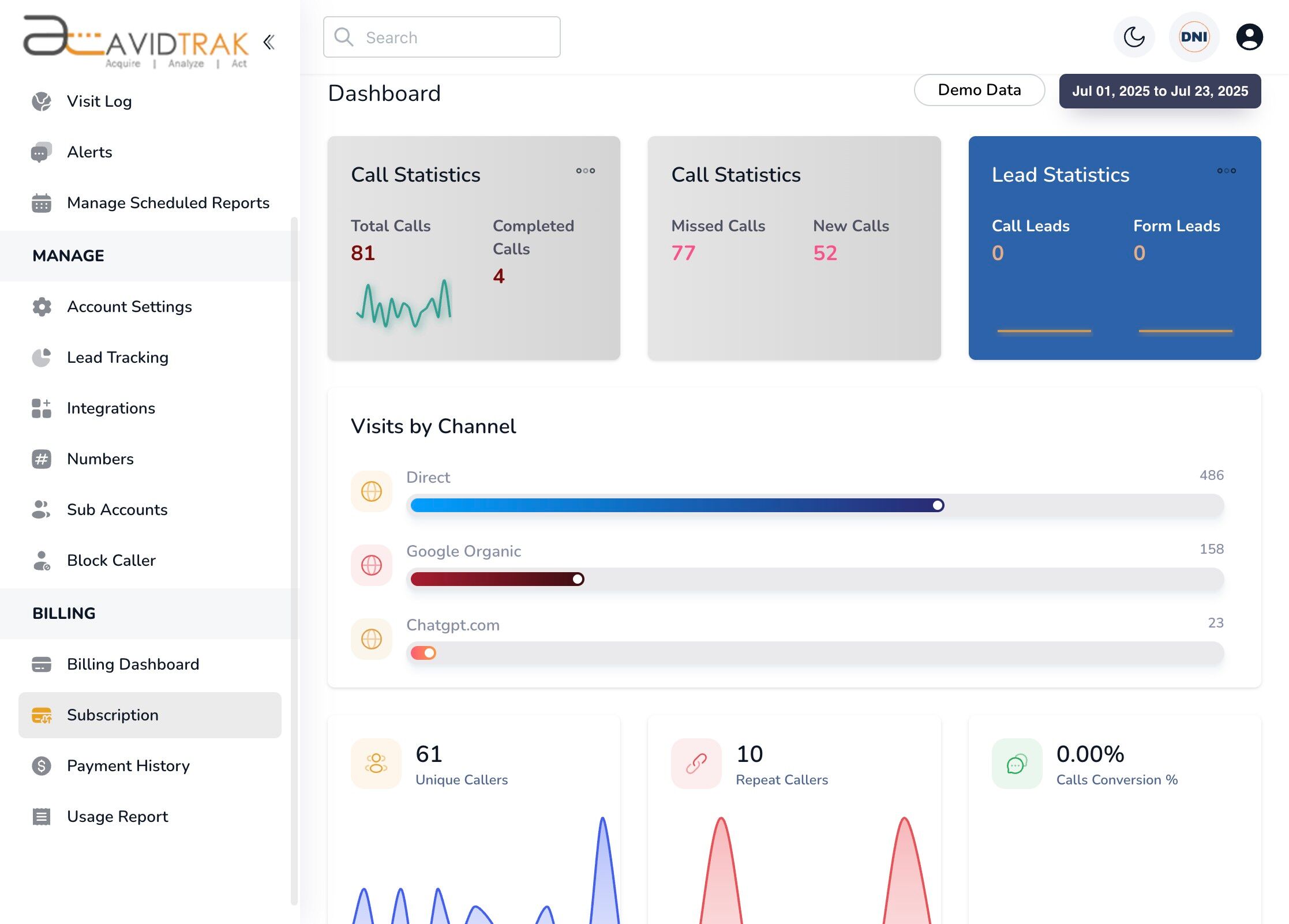 Cancel Your Subscription Package in AvidTrak