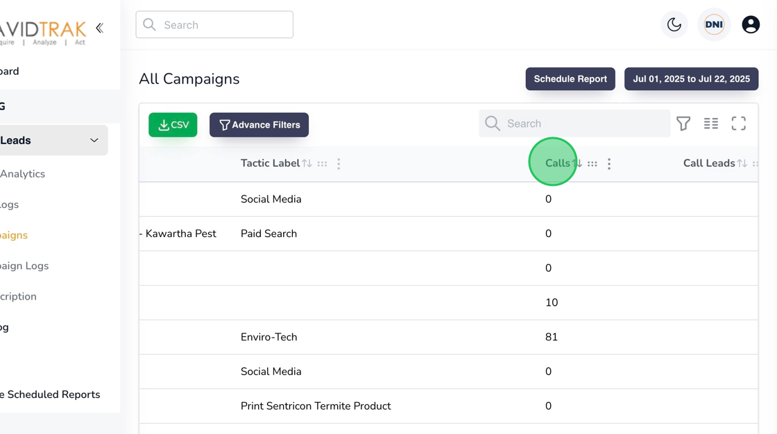 Campaign Call Statistics on AvidTrak