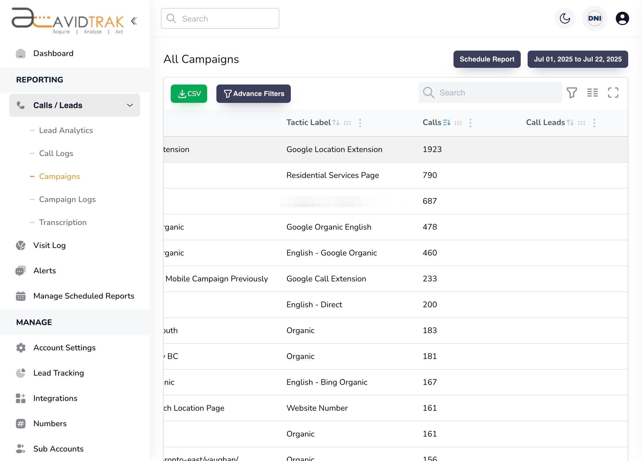 Campaign Call Statistics on AvidTrak