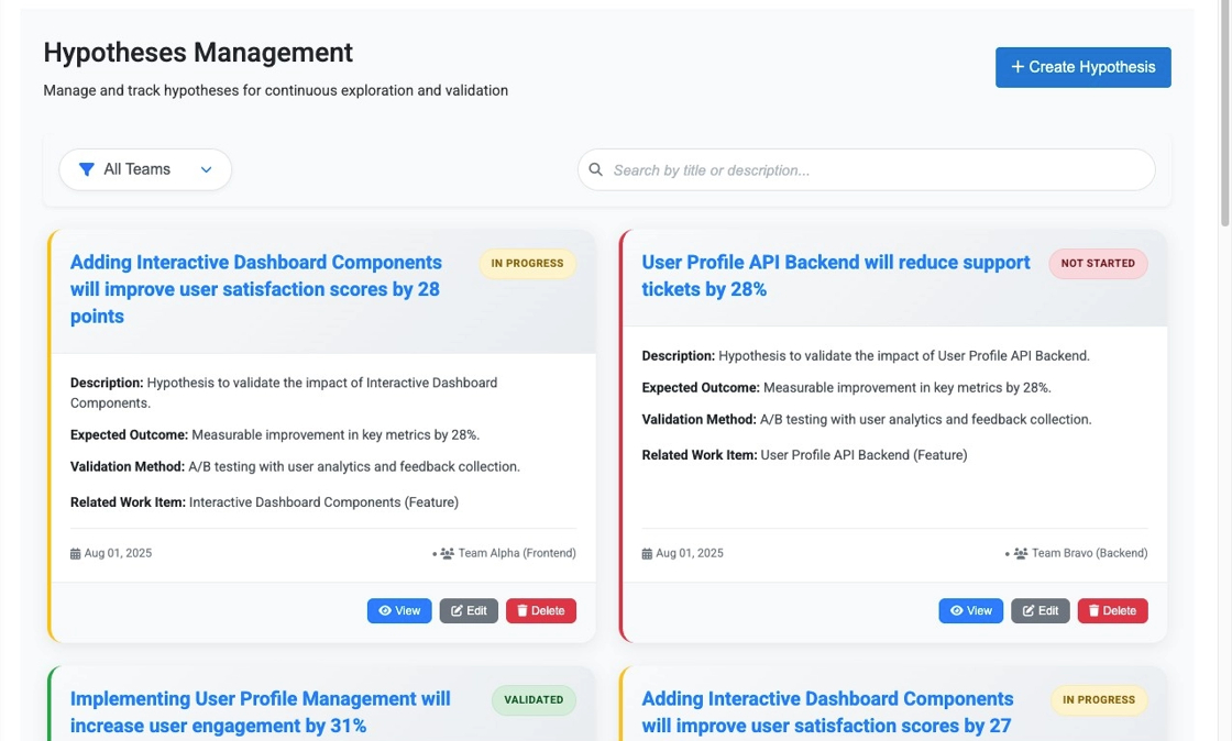Hypotheses management dashboard showing a list of hypotheses with filtering options.
