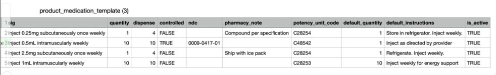 Medication Fields Part 2