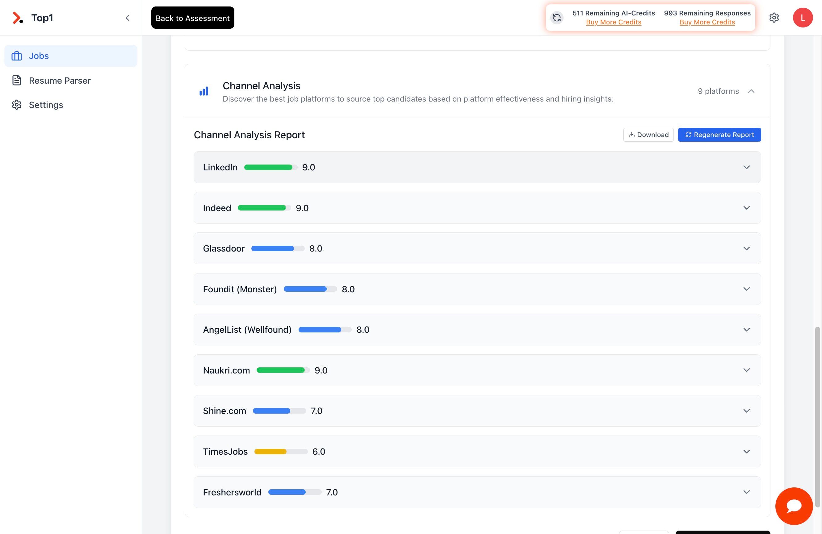 Review Channel Insights