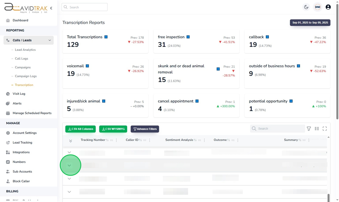 Transcriptions Report
