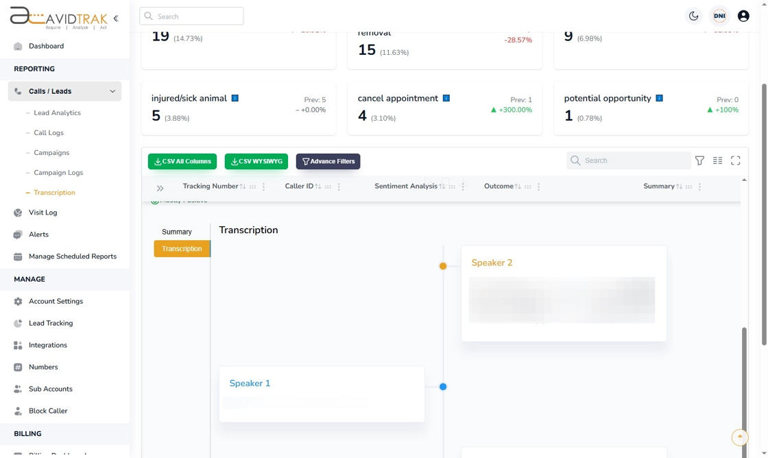 Transcriptions Report