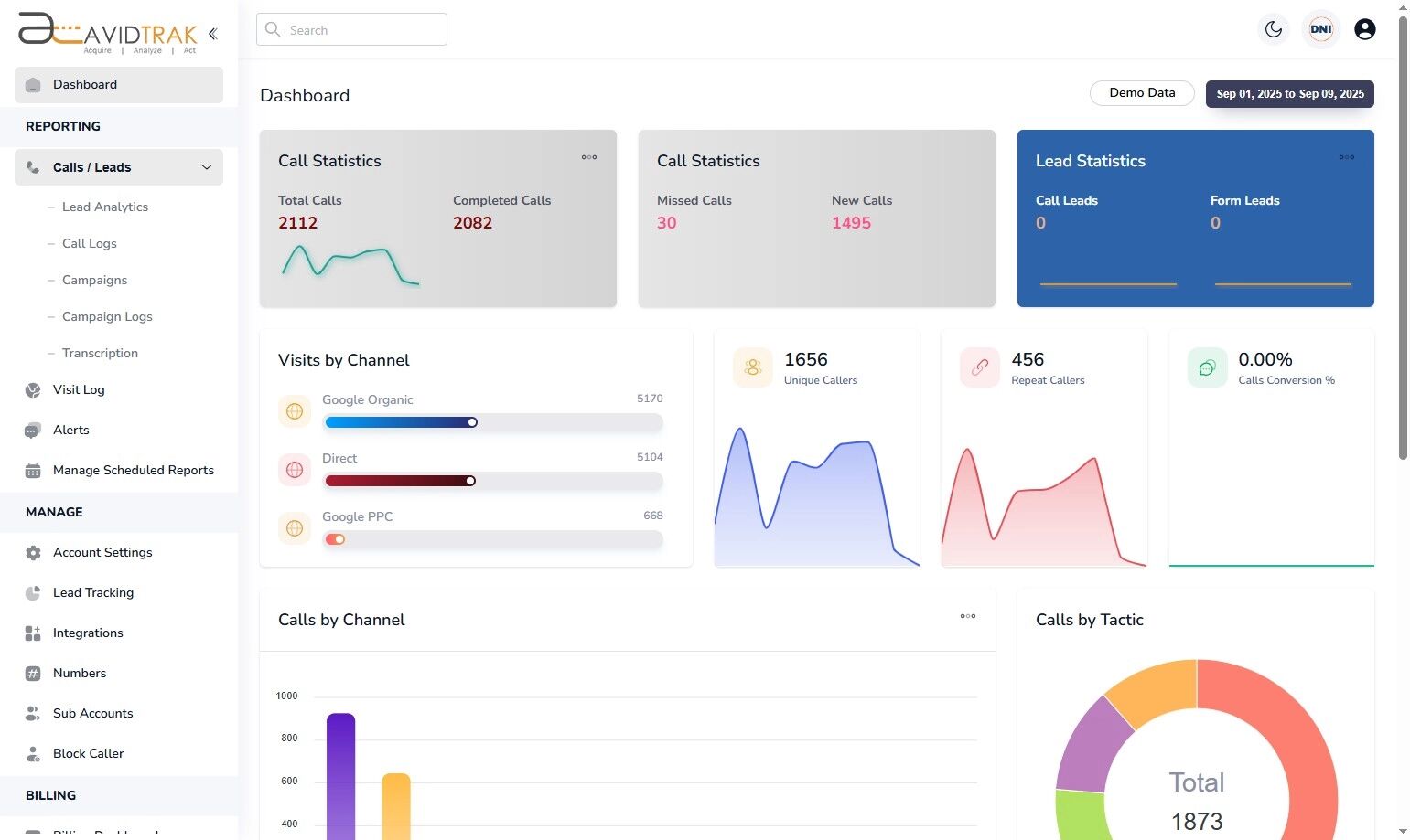Transcriptions Report