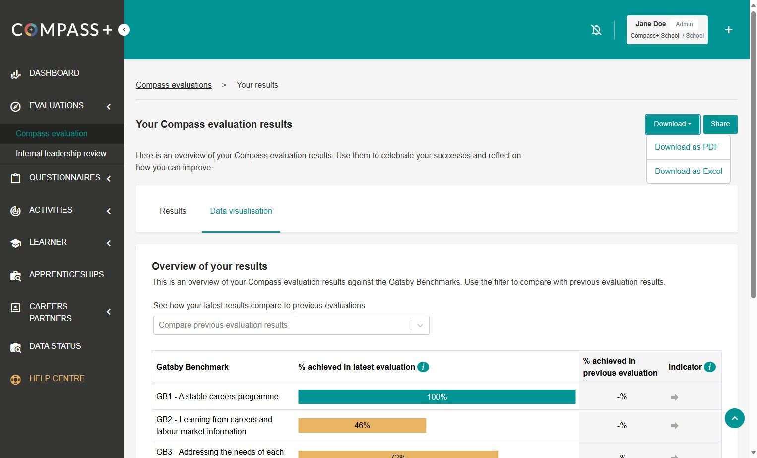 How to view, download and share Compass evaluation results – The ...