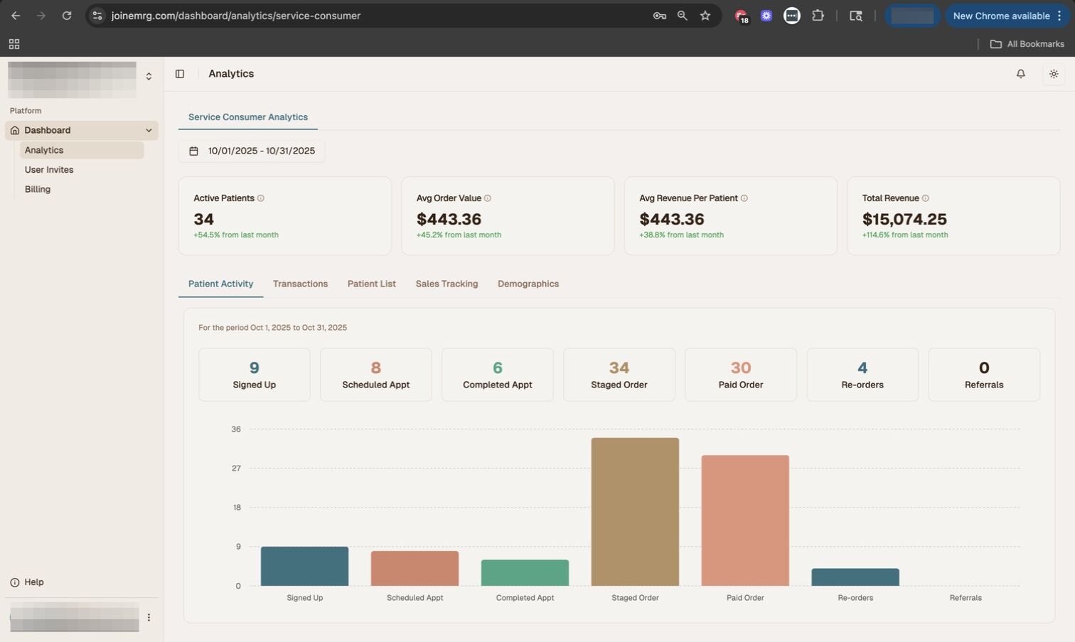 Analytics Dashboard